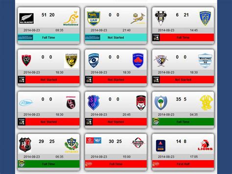 latest rugby league scores live